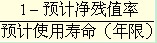 固定資產折扣