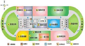 地王觀光導遊圖