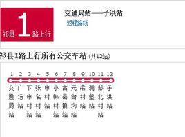 祁縣公交1路 祁縣公交1路