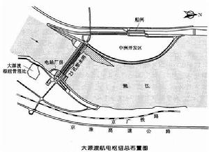 （圖）大源渡航電樞紐總布置圖