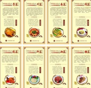 中國八大菜系