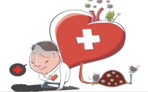 心肌炎不可小覷