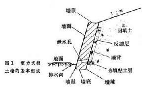 路基擋土結構 路基擋土結構