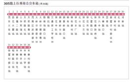 茂名公交305路 茂名公交305路
