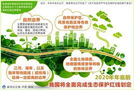 關於劃定並嚴守生態保護紅線的若干意見 關於劃定並嚴守生態保護紅線的若干意見