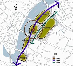 產業集聚 產業集聚