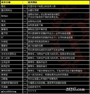 （圖）《BR大逃殺》