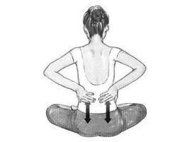 經絡減肥 經絡減肥