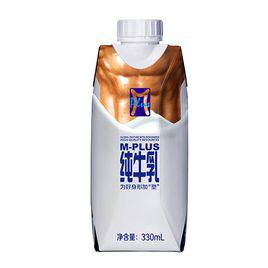 乳脂肪得率 乳脂肪得率