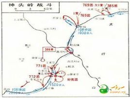 神頭嶺伏擊戰 神頭嶺伏擊戰