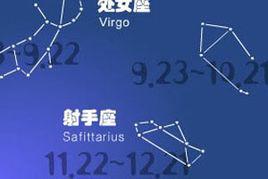 星座測試[Flash小遊戲]