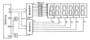 動態掃描式LED驅動電路