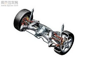 獨立車輪懸掛系統