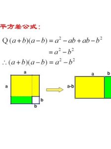 平方差公式