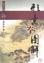 形意拳圖解 形意拳圖解