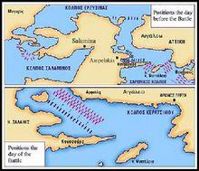 薩拉米斯海戰形勢圖