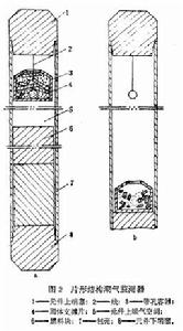 圖2 片形結構潮氣監測器