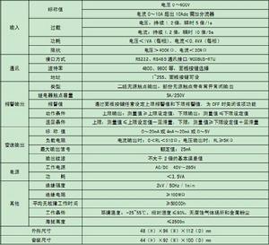 直流功率表技術參數