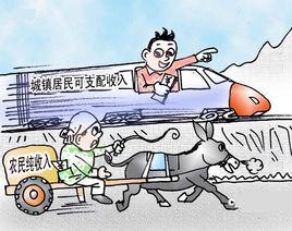 居民收入 居民收入