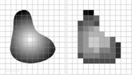 圖像數位化 圖像數位化