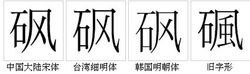 字形對比