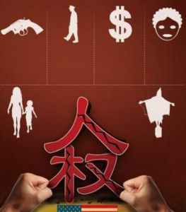 2015年美國的人權紀錄 2015年美國的人權紀錄