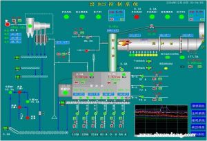 最最佳化控制 最最佳化控制