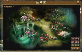 上古奇談西遊 上古奇談西遊