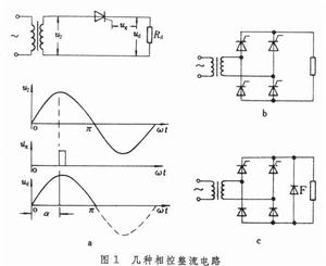 相控整流電路 相控整流電路