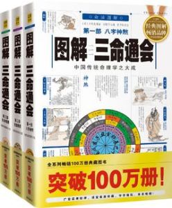 圖解三命通會 圖解三命通會