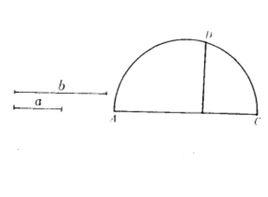 比例中項作圖 比例中項作圖