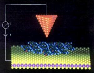 量子超光速通信