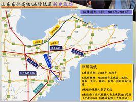 濰煙高速鐵路 濰煙高速鐵路