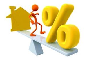 貸款風險度 貸款風險度