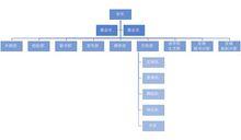 中央大學中國學人學者聯誼會