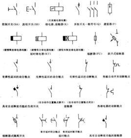 圖形符號 圖形符號