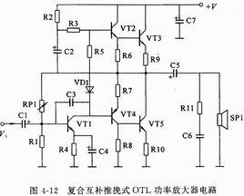 推挽[輸出電路]