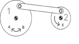 連桿傳動 連桿傳動