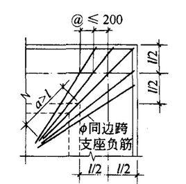 構造鋼筋 構造鋼筋