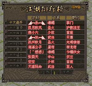 江湖排行榜