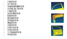 汽車密封條分類