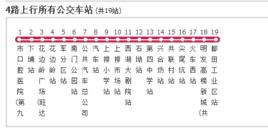 惠州公交4路 惠州公交4路