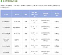 卡銀信息技術（北京）有限公司
