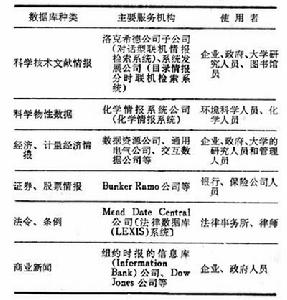 美國城市公園 美國城市公園