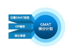gmat培訓班 gmat培訓班