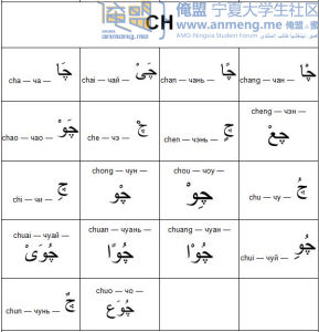 小兒經-漢語拼音對照ch