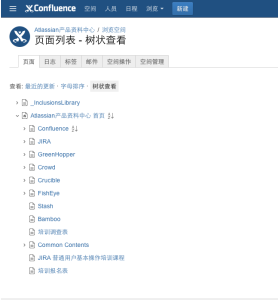 Confluence 頁面組織