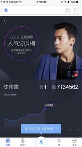 2015·百度沸點人氣尖叫榜