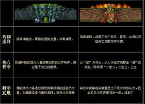 《封神演義OL》