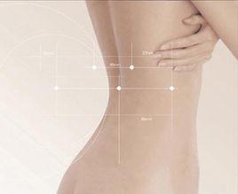 360吸脂減肥 360吸脂減肥